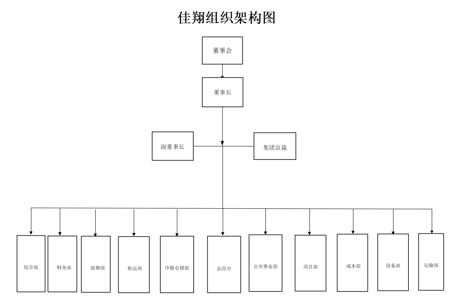 &#107;&#97;&#105;&#121;&#117;&#110;&#20307;&#32946;&#23448;&#26041;&#32593;&#31449;&#20840;&#31449;&#20837;&#21475;&#40;&#107;&#97;&#105;&#121;&#117;&#110;&#41;&#40;&#20013;&#22269;&#41;&#23448;&#32593;&#20837;&#21475;&#30331;&#24405;